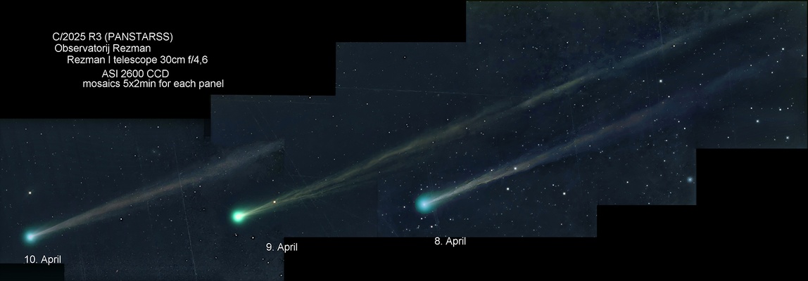 Comet C/2025 R3 (PANSTARRS)
